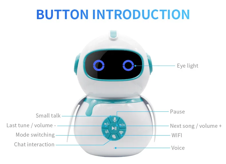 Intelligent children's robot high-tech voice intercom artificial intelligence robot (10)