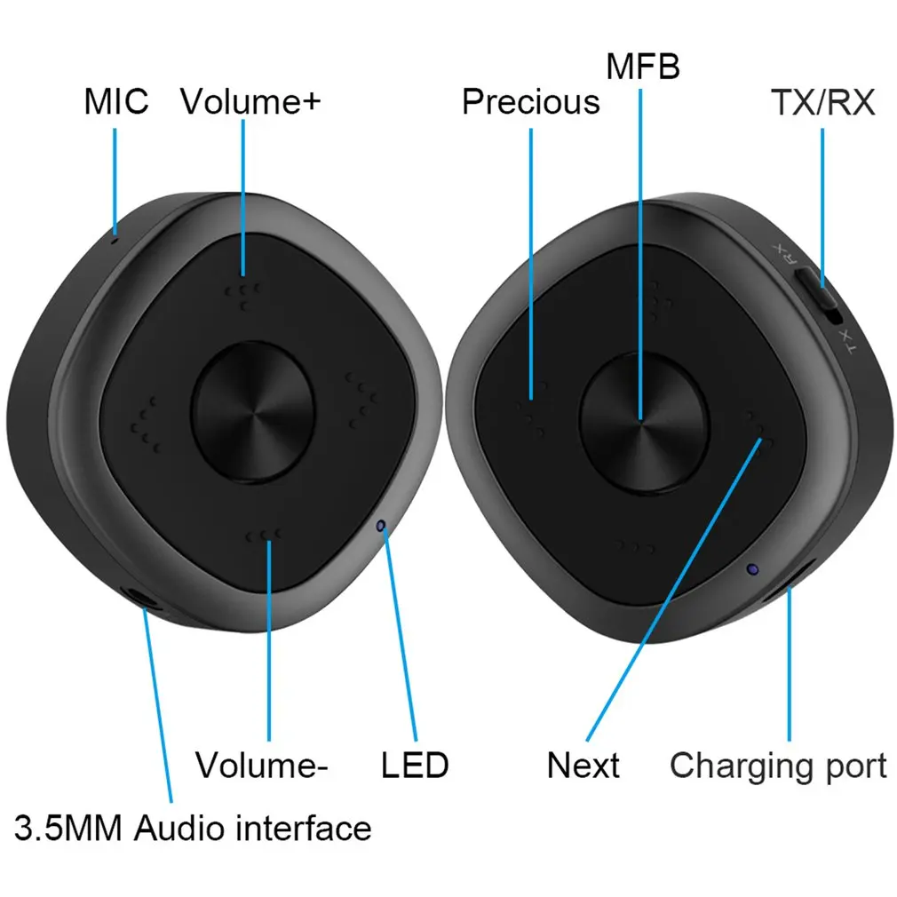 Мини Bluetooth 5,0 аудио передатчик приемник aptX низкая Задержка/HD беспроводной адаптер с зажимом для телевизионные наушники ПК