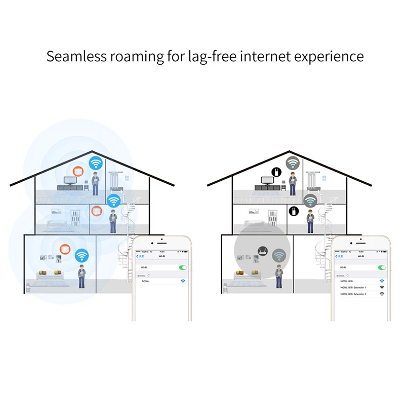 Tenda MW6/MW3 Home AC12  Dual-Band 2.4G/5.0GHz WiFi Wireless Router and Repeater Mesh Wireless WiFi System，APP Remote Manage