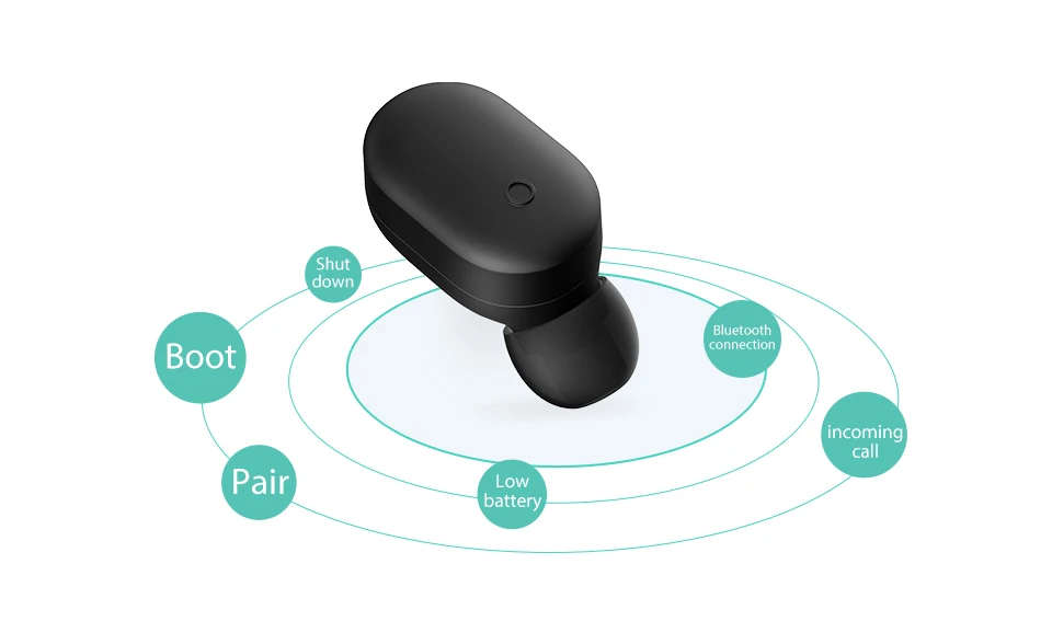 Xiao mi беспроводной Bluetooth 4,1 наушники mi ni гарнитура mi jia mi наушники для iPhone X Android встроенный mi c Handfree