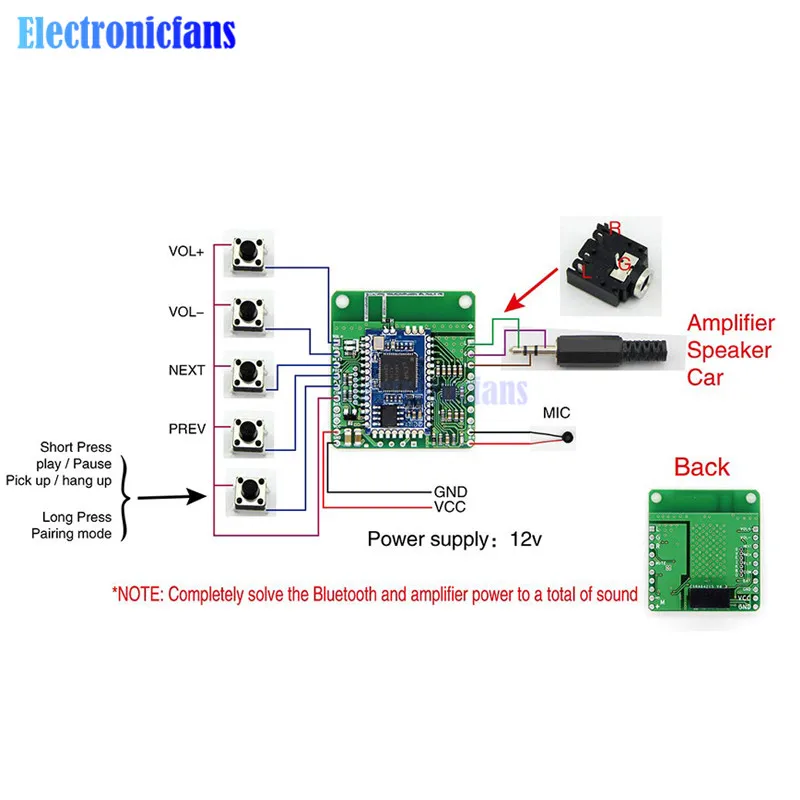DC 12V 5V CSRA64215 APTXLL Lossless Music Hifi Bluetooth 4.2 Receiver Board Audio Amplifier Module Car Bluetooth Receiver Board
