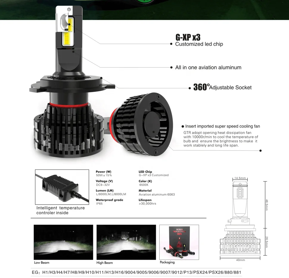 1 комплект H8 H9 H11 H16JP светодиодный головной фонарь 9003 x3 GTR H4 9012 H7 9005 9006 HB3/HB4 HIR2 Turo