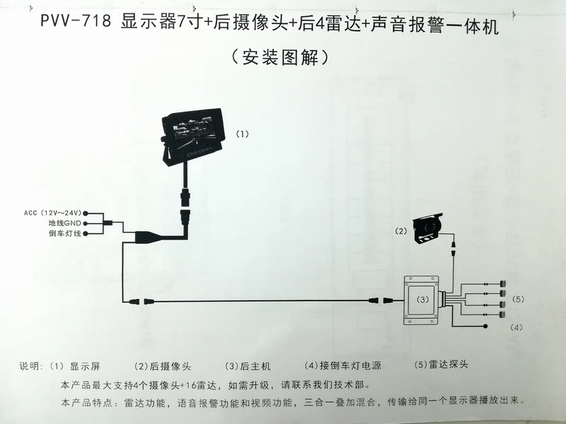 摄像头