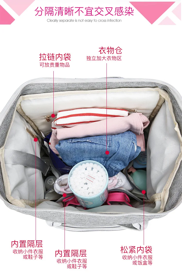 Baby Nappy Bag Food Storage Mummy Travel Newborn Backpack Handbag Maternity Bags Baby Diaper Bags