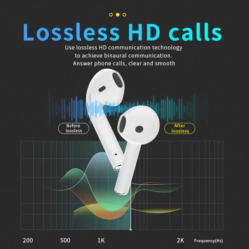 Airdods TG11 TWS Earbuds 300mAh Charging Case Earphones Bluetooth 5 0 HIFI Earphone Official Quality IOS Android Ship In 24Hours