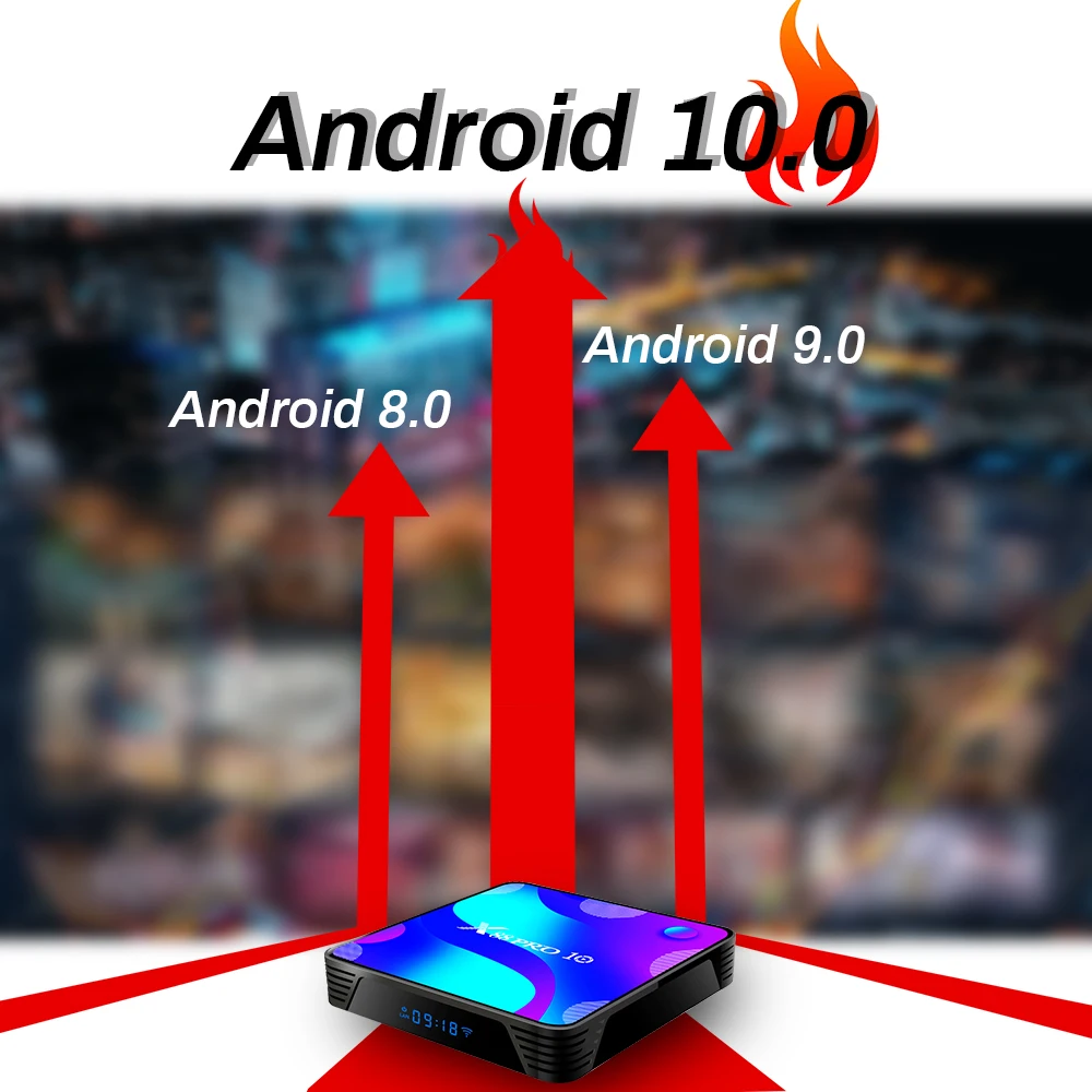 Transpeed Android 10 ТВ коробка 2 4G и 5 8G Wi Fi 32G 64G 128G 4k 3D Bluetooth приемник медиа проигрыватель