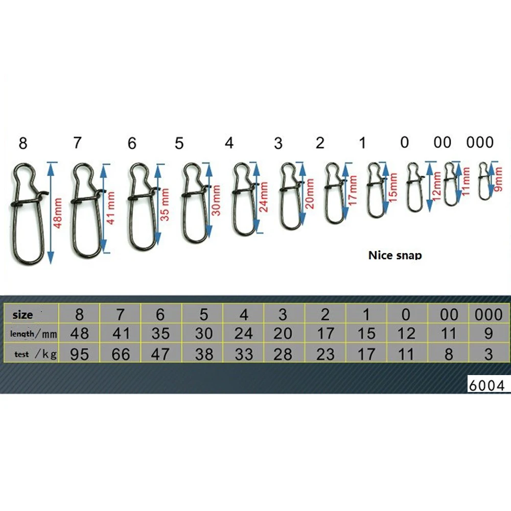 DNDYUJU(30-100 шт.)(Size000-6) безопасные защелки рыболовный крючок соединитель из нержавеющей стали рыболовные Вертлюги Из Нержавеющей Стали Быстрый Зажим Замок