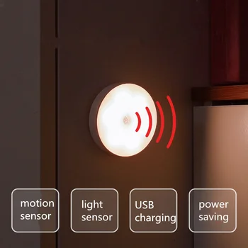 

LED motion sensor night light USB rechargeable round square night lights for bedroom wardrobe kitchen cabinet induction lighting