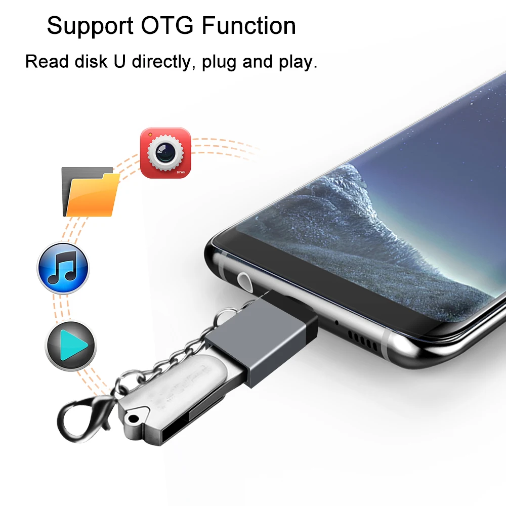 Переходник ANSEIP [3 шт. в упаковке] адаптер OTG Micro B с USB 3 0 на b коннектор для зарядки и