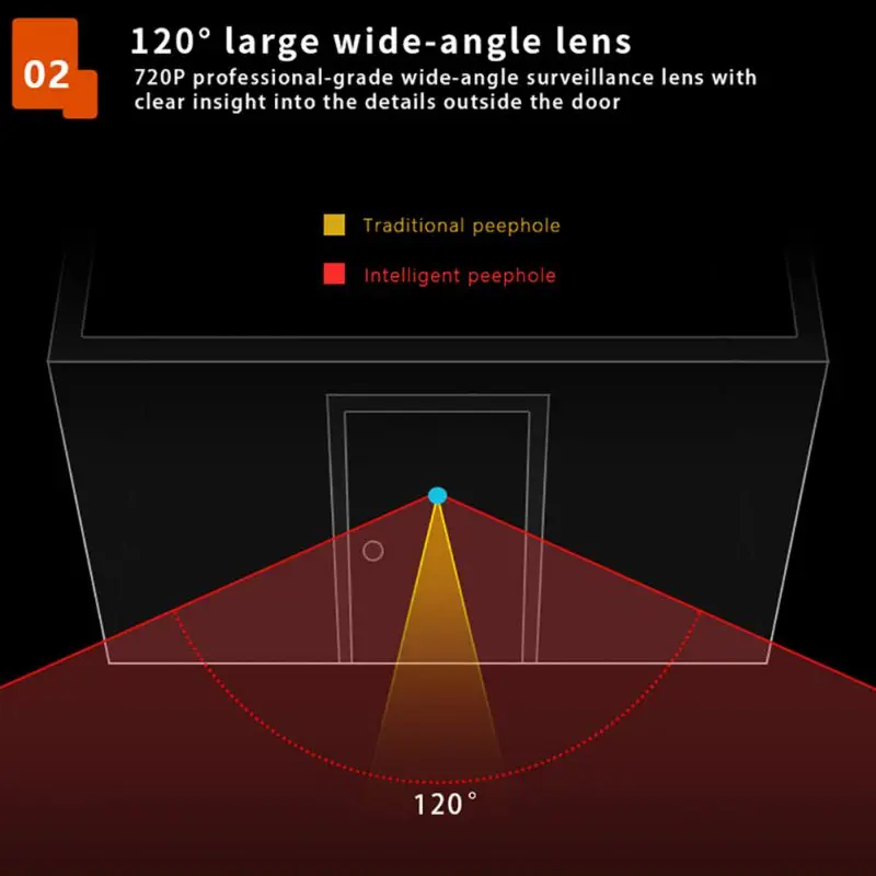 Цифровой дверной глазок звонок ИК ночного видения камера безопасности дома безопасности глазок монитор звонок