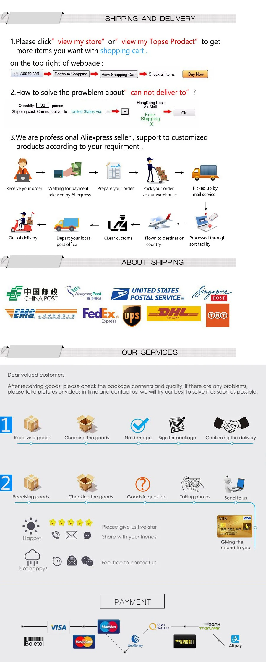 10 шт./лот IRLZ44N IRLZ44-220 TO220 IRLZ44NPBF и в