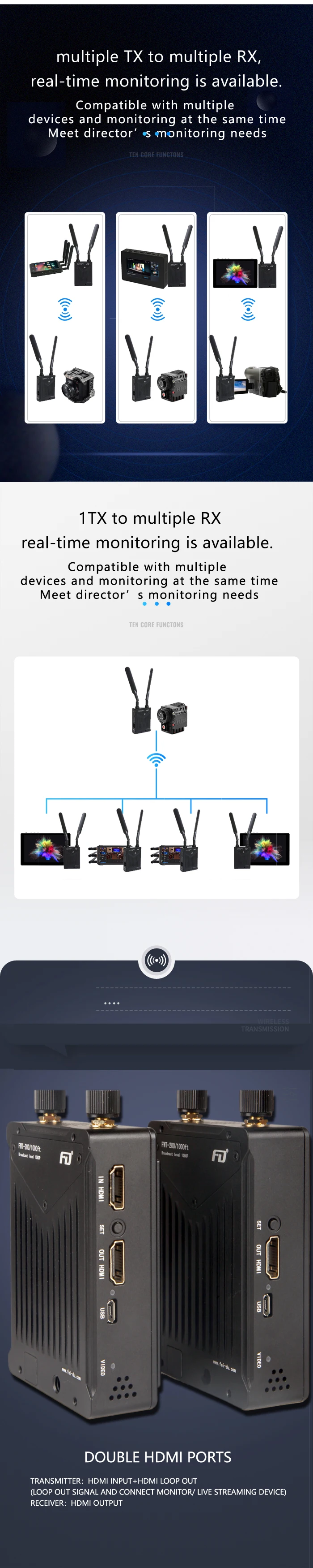 Feidu FWT-200pro 4K двойной HDMI Беспроводная система передачи 2106P 30Hz HD изображения видео передатчик приемник