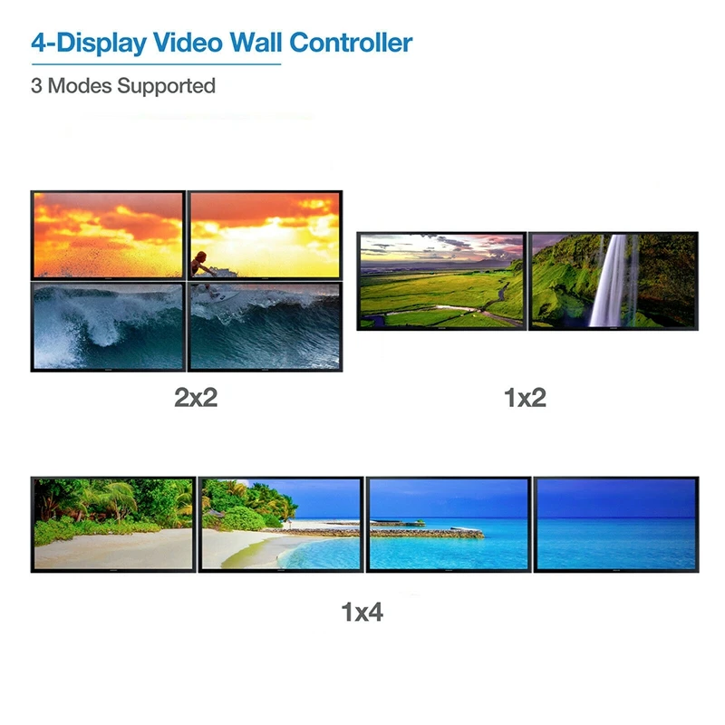 Hdmi Dvi 4-Channel Video Processor 2X2 4K Video Wall Controller 3 Display Modes Video Splicer-Eu Plug