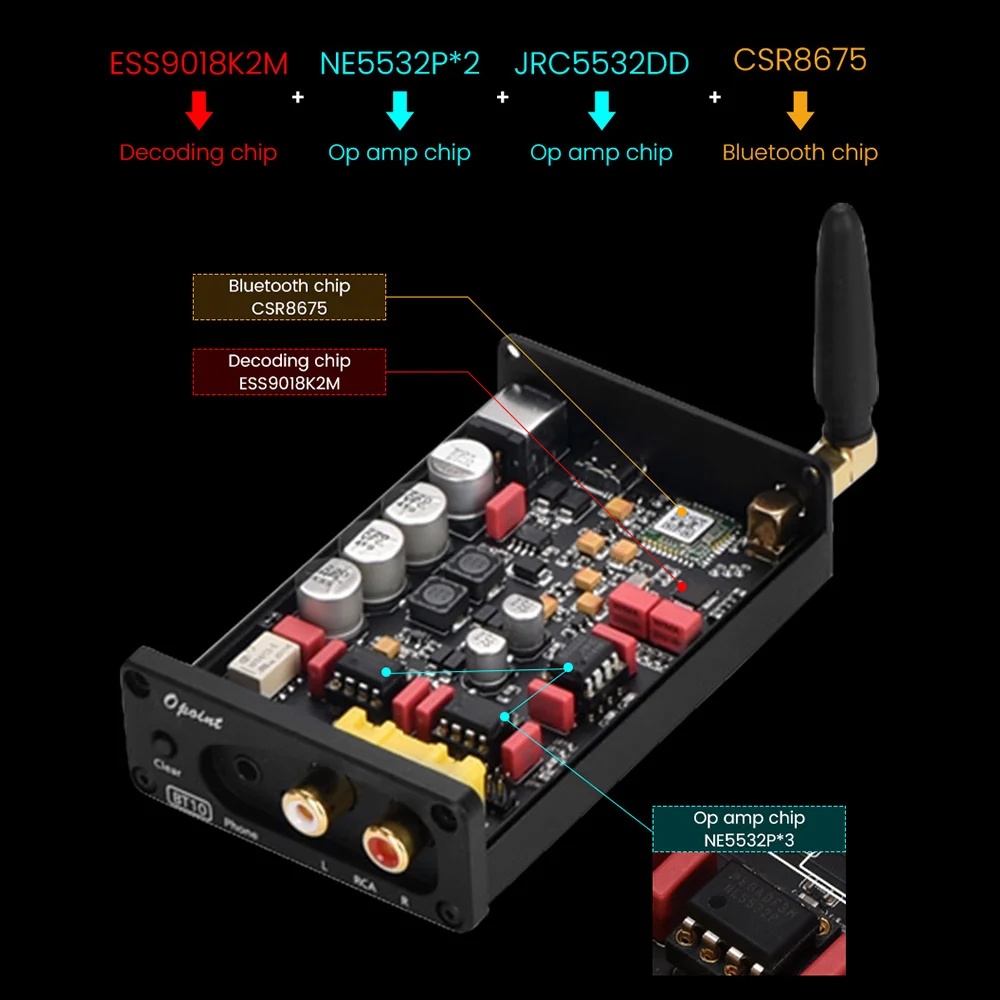 AIYIMA APTX HD Bluetooth 5 0 CSR8675 Receiver Portable HIFI AUX DAC Headphone Amplifier Audio Decoding RCA Amp 16Bit ES9018K2M
