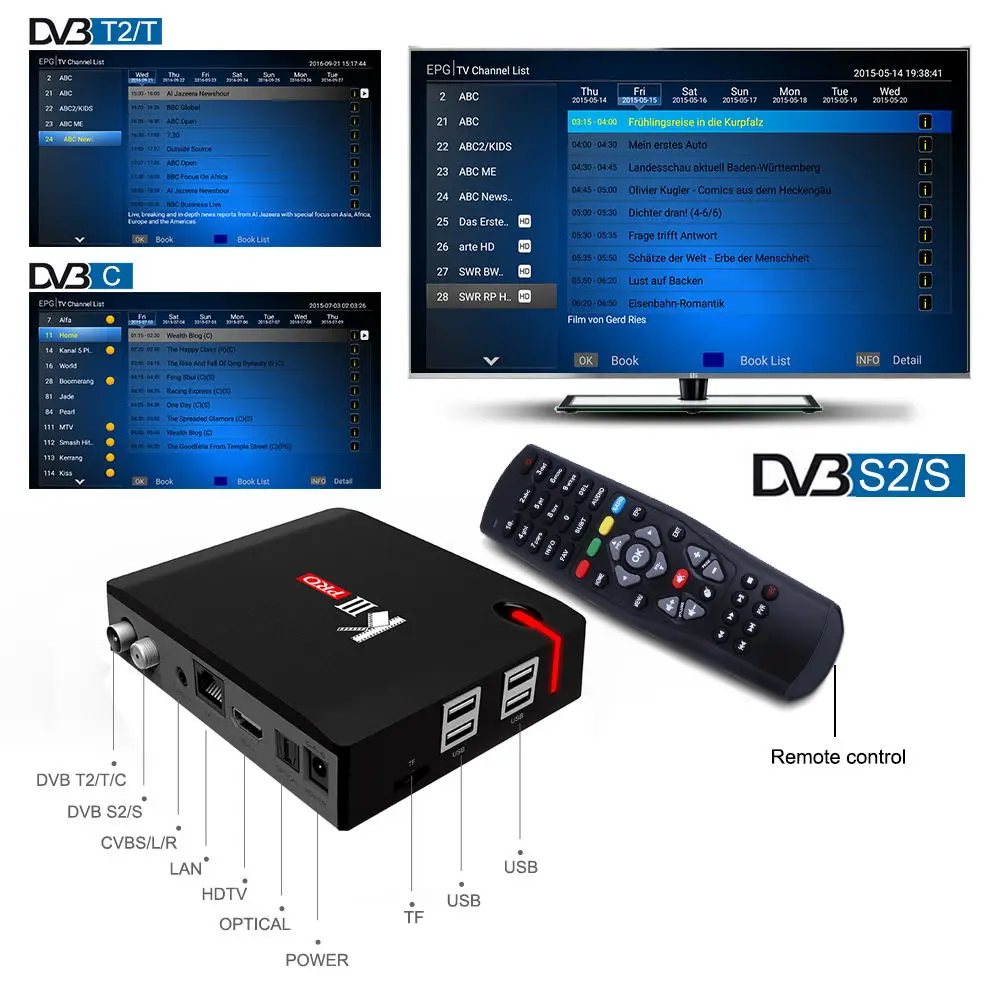 KIII PRO Amlogic S912 Android тв приставк 3 Гб оперативной памяти 16 встроенной DVB S2 T2 C декодер +
