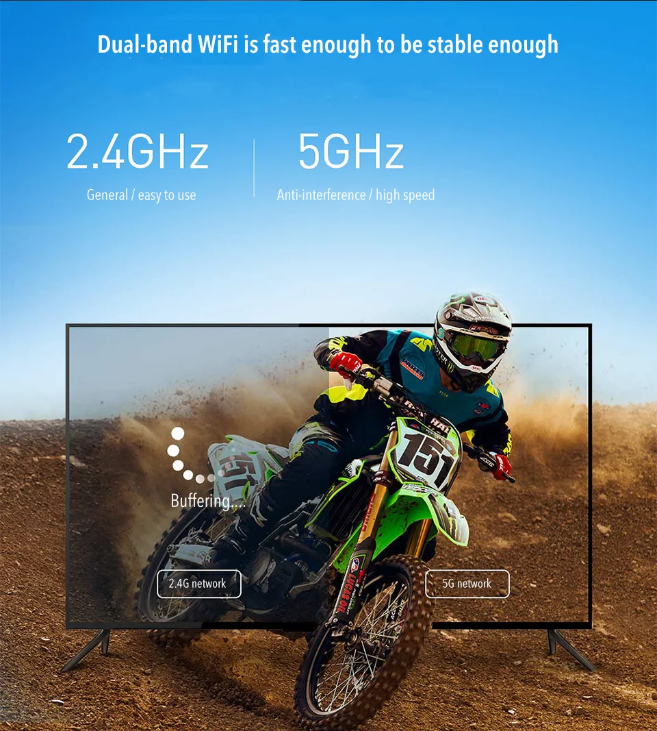 Xiaomi Mijia HD беспроводной экран 2,4G+ 5G HD 1080P автоматическое обновление Поддержка телефон планшет ПК автомобиль бизнес сумка домашний кинотеатр