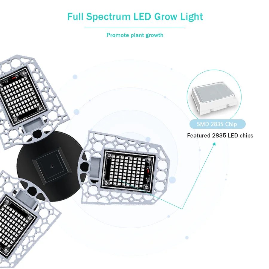 LED Phyto Lamp Plant Growth Light E27 100W 200W 300W Full Spectrum AC100-277V IP65 Indoor Seedlings Flower Grow Tent Box