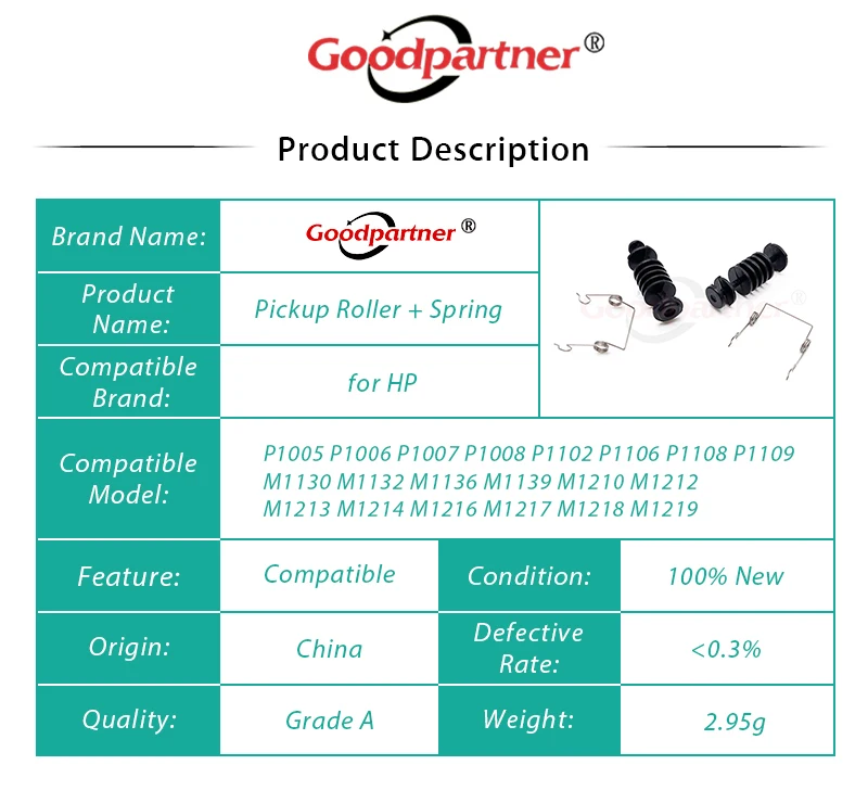 Description Picture 3 of item10X Fuser Fixing Paper Delivery Roller Spring for HP P1005 P1006 P1007 P1008 P1102 P1106 P1108 M1132 M1136 M1139 M1212 M1213