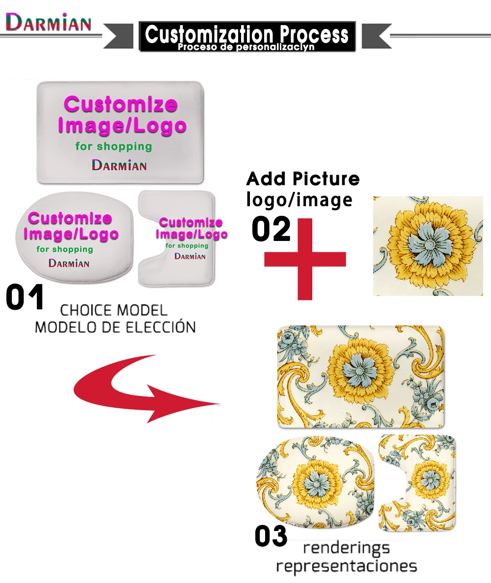 custom-your-image
