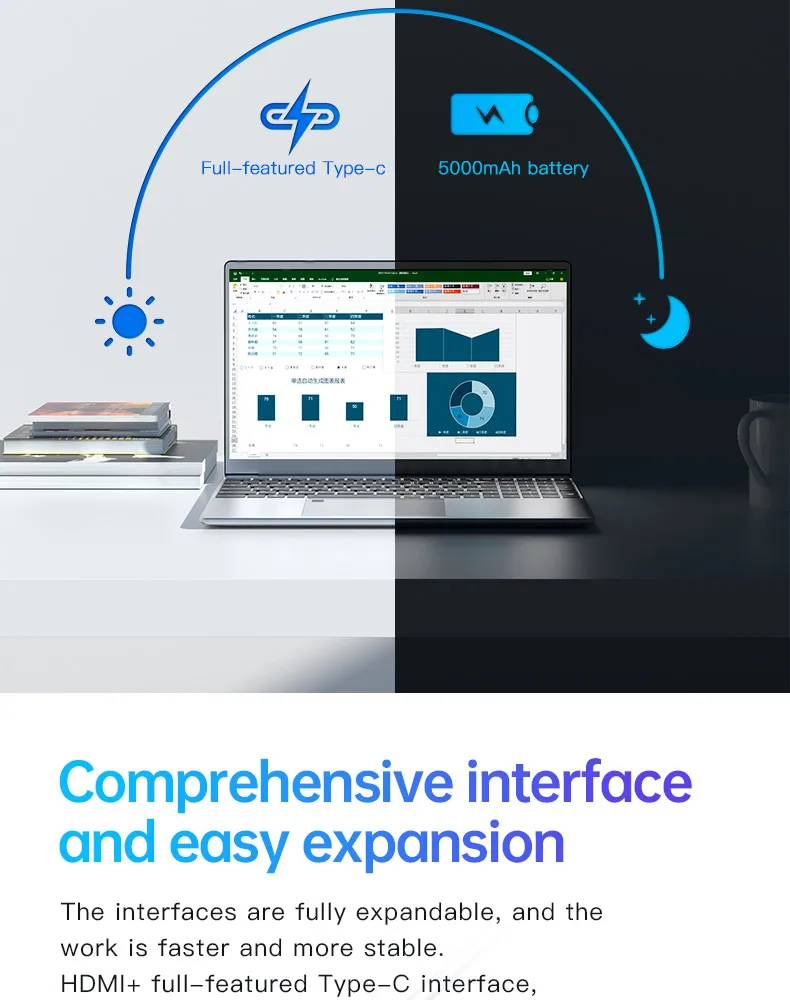 Eglobal 15.6 Inch Notebook - AMD 3150U, Ultrabook with 32GB RAM, MAX M.2 NVMe SSD, Gaming Laptops, Keyboard with Fingerprint Identification, BT4.0 Description Image.