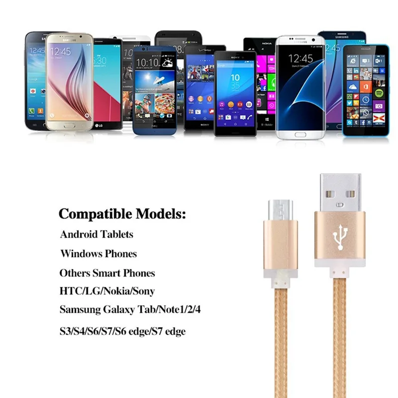 Зарядное устройство USB 1 м 2 3 кабель Micro usb для Samsung Galaxy S6 S7 A3 A5 A7 2016 J3 J5 J7 2017 быстрой