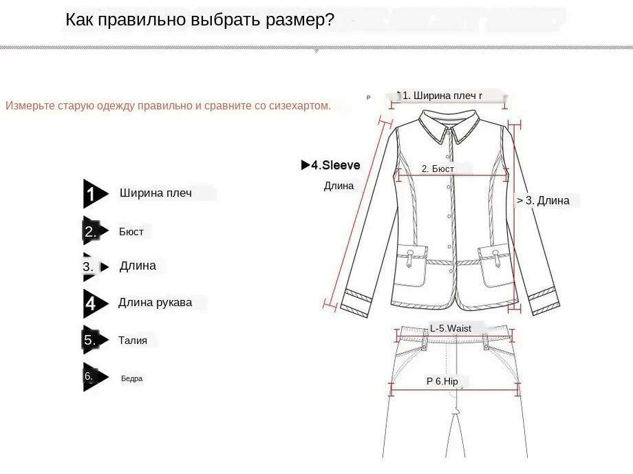 HOW TO MEASURE