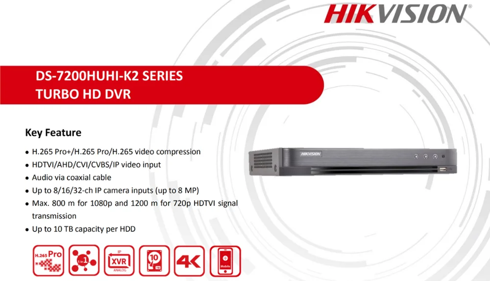 Гибридный видеорегистратор Hikvision 4 канала/8 каналов/16 каналов с поддержкой камеры