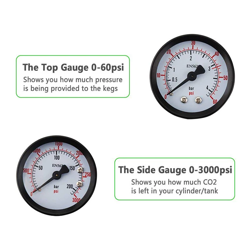 0-60PSI / 0-3000 PSI Co2 Regulator Gauge Replacement, Co2 Pressure Gauge with 1/4"NPT Thread for Homebrew CGA320/W21.8 Regulator