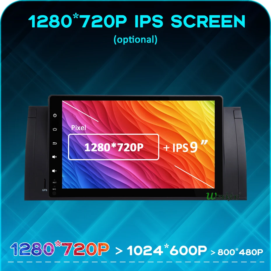 IPS