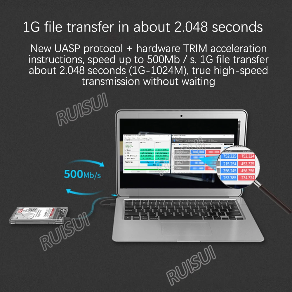 2.5 Inch Hard Drive Enclosure Hard Drive Box 2.5 Inch USB 3 HDD Case 2’5 For External HDD SSD Support UASP Function Max 4TB