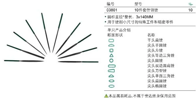 

Sata Tool 10 Pieces Assorted Paper File Set Micro Mini Small File Set 03801/03802/03803