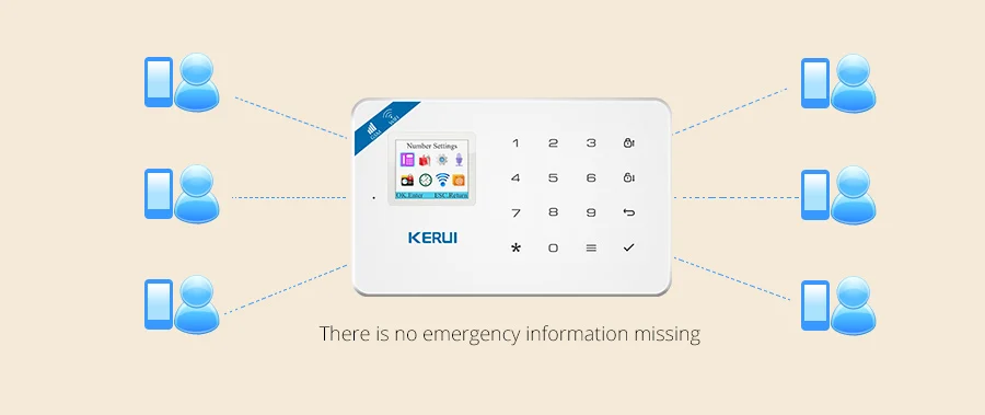 Latest Kerui W18 Wireless Wifi GSM Home Alarm Kit APP Control LCD GSM SMS Burglar Alarm System For Home Security