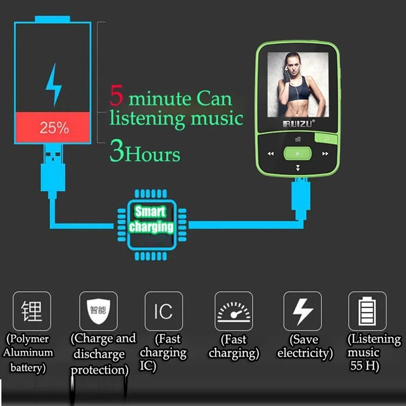Player para a Execução do Esporte Música de Vídeo Mp4 e Mp3 fm com Bluetooth Rádio Txt Mini Portátil Áudio Alta Fidelidade Lecteur mr mp 3 4 - Image 3