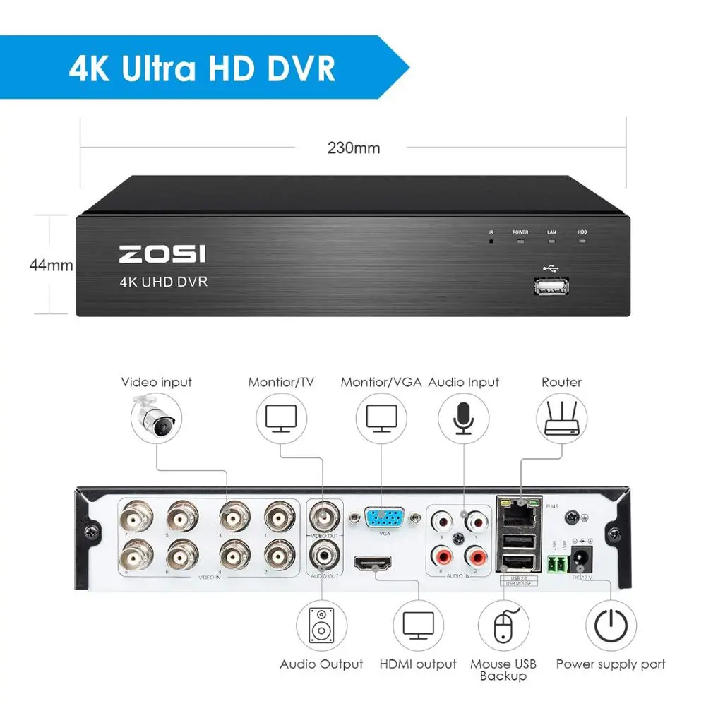 ZOSI H.265 4K 8CH Ultra HD CCTV DVR 4в1 цифровой видеорегистратор детектор движения для 5Мп 8МП аналоговая камера