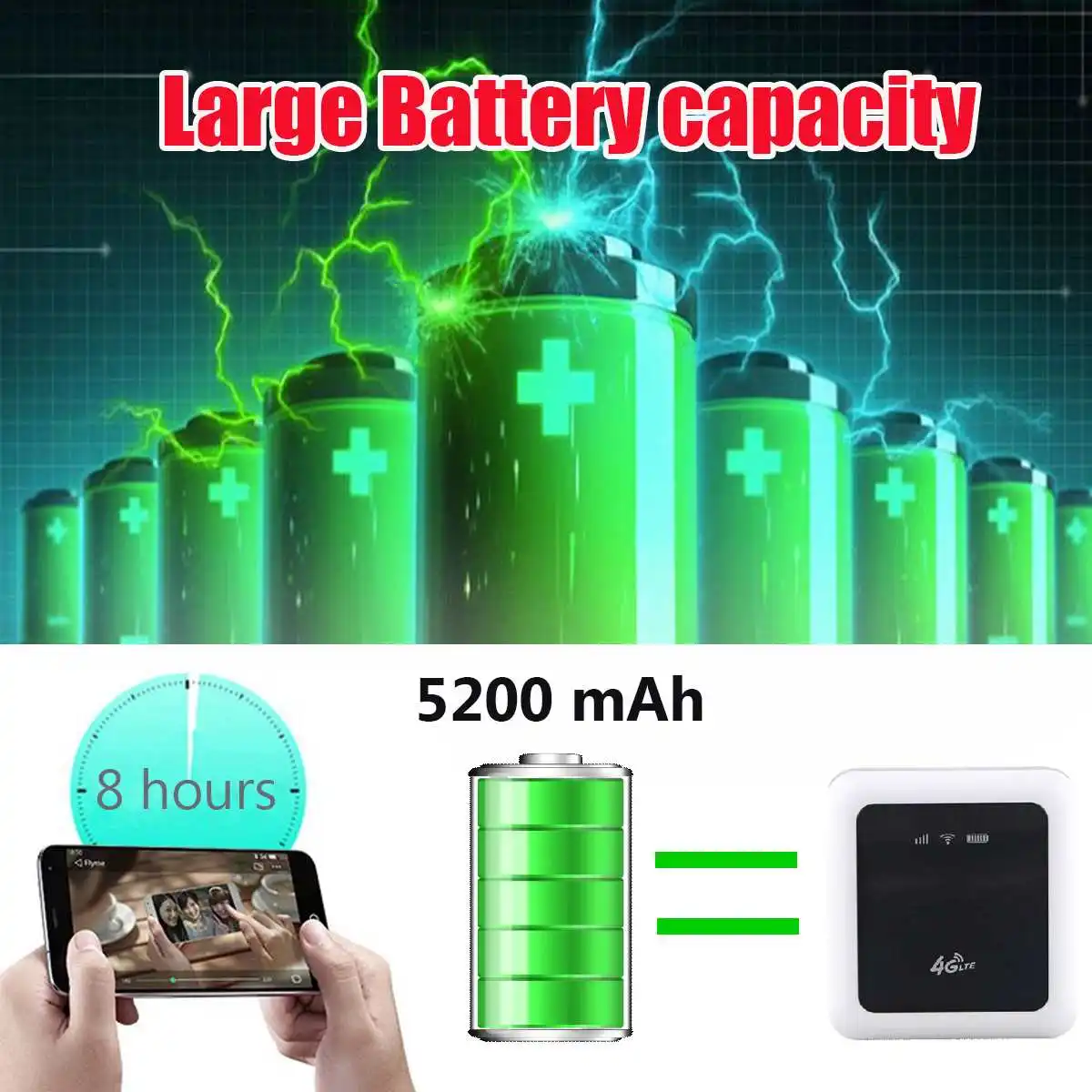 Портативный 4G Wi-Fi роутер мини Lte роутер 5200mAh аккумулятор банк питания Карманный хот-спот автомобильный мобильный с слотом для sim-карты
