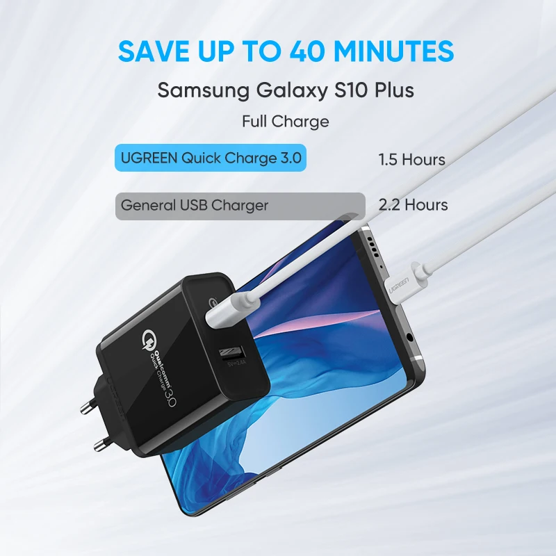 Ugreen Зарядное Устройство USB Qualcomm Быстрая Зарядка 3.0 30 Вт Быстрый Мобильный Телефон Зарядное Устройство(Быстрая Зарядка 2.0 Совместимый) для Samsung Huawei LG