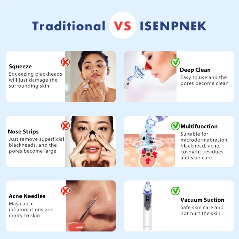 Прибор для удаления угрей, вакуумный Электрический прибор для глубокого ...