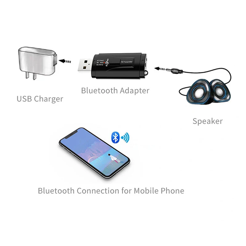 Bluetooth MP3 передатчик Bluetooth FM громкой связи беспроводной Bluetooth FM передатчик MP3 плеер USB зарядное устройство автомобильные аксессуары