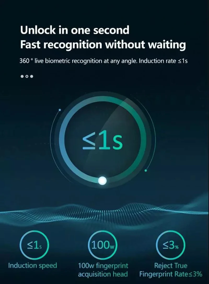 Hb12d03917dc04ab1a0214a1bcfd0ca18R