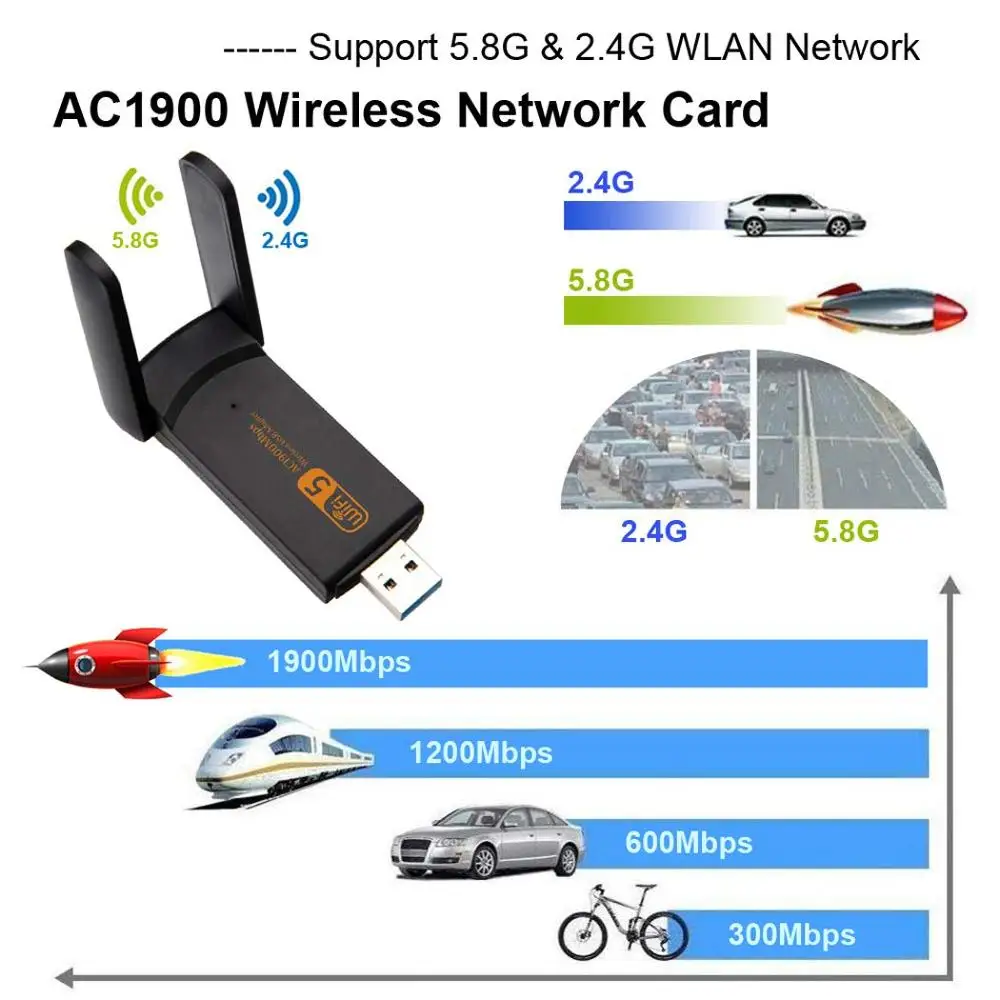 1200Mbps 2.4//5.8GHz Dual Band USB 3.0 Radar Wireless Signal WiFi Adapter Antenna