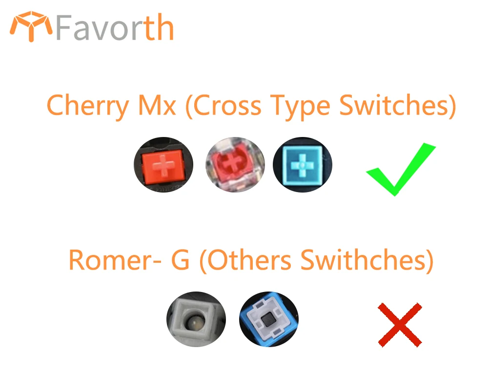 Игра над пикселем cherry mx keycaps для механической клавиатуры keycap backspace keycap