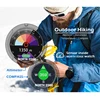 Smart Electronics