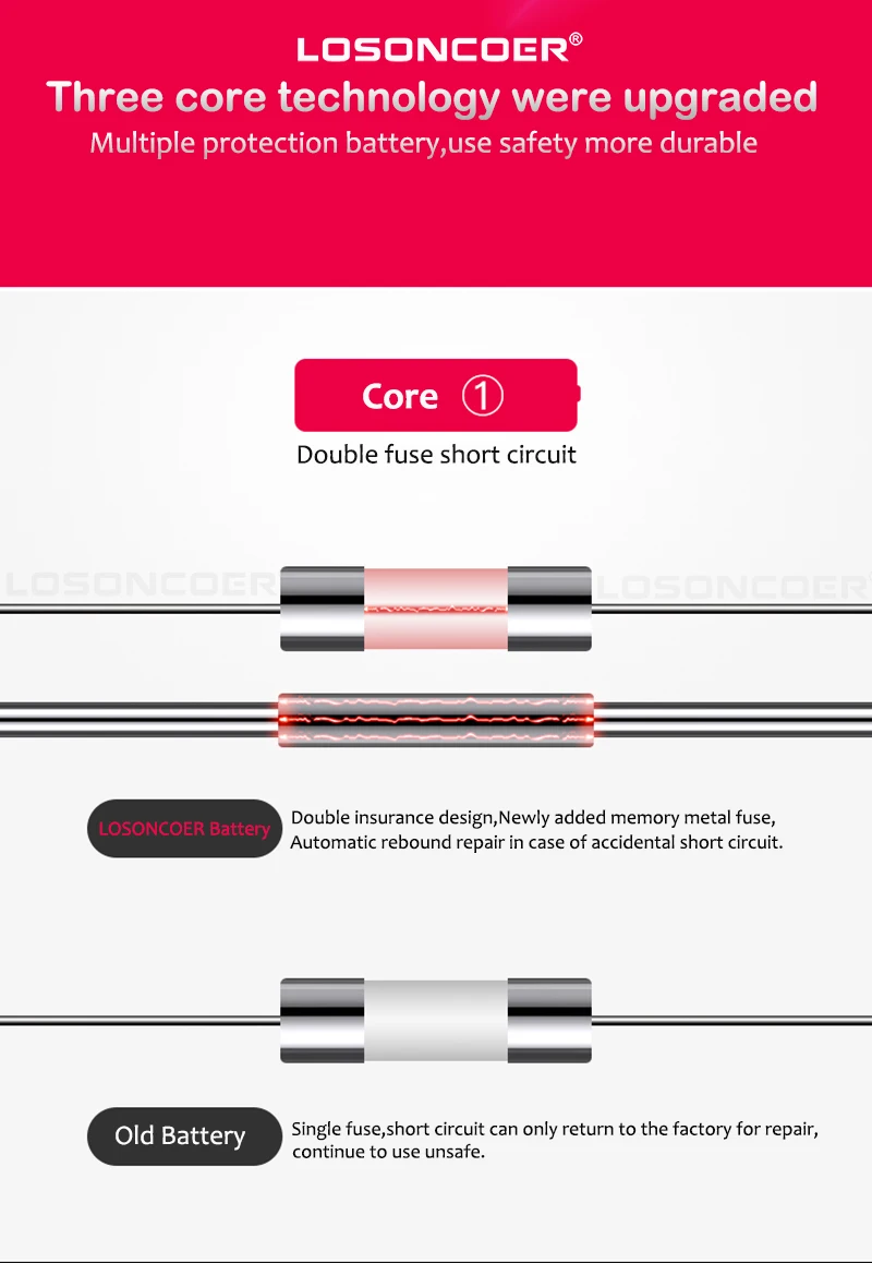 LOSONCOER 3850mAh BA800 для Sony Xperia S LT25i V LT26i Arc HD LT25C LT26 AB 0400 Аккумулятор телефона + быстрое