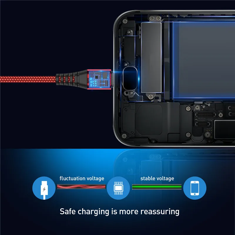 USLION 3A usb type C кабель для xiaomi redmi k20 pro USB C кабель для мобильного телефона Быстрая зарядка type C type-C устройства для samsung S9
