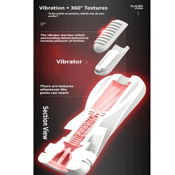 Galaku Touch In Masturbation Cup Vacuum Sucking Vibrator Natural Design Sex Toys For Men Vagina