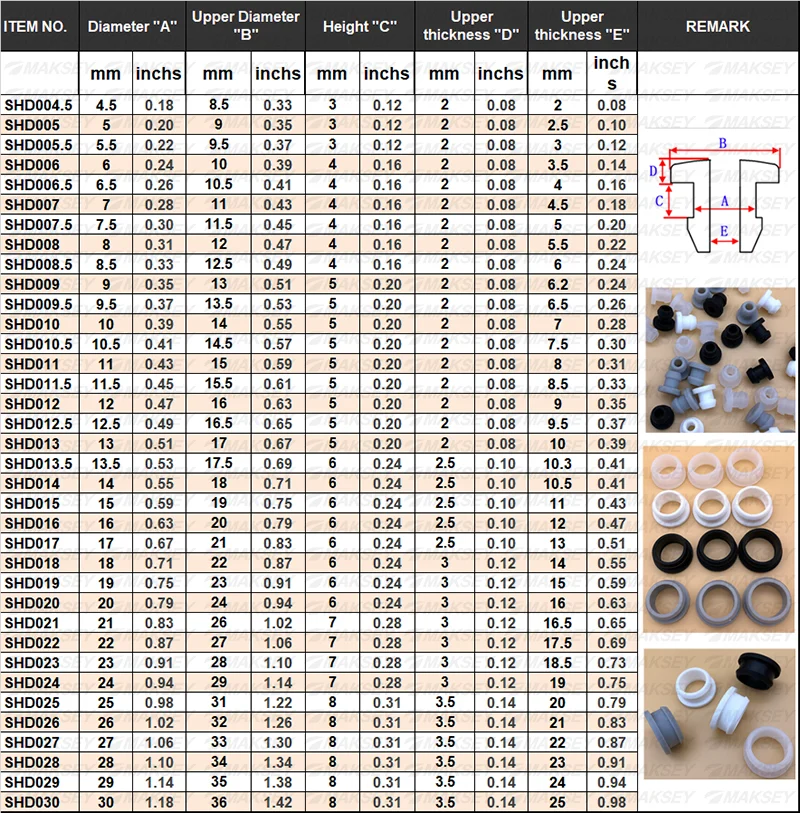 MAKSEY Ǹ  Ŷ O  ׷ι 0.25 0.3, 0.35 0.4 ġ,   ׷ι ǰ,  ÷ 6 8 9 10mm