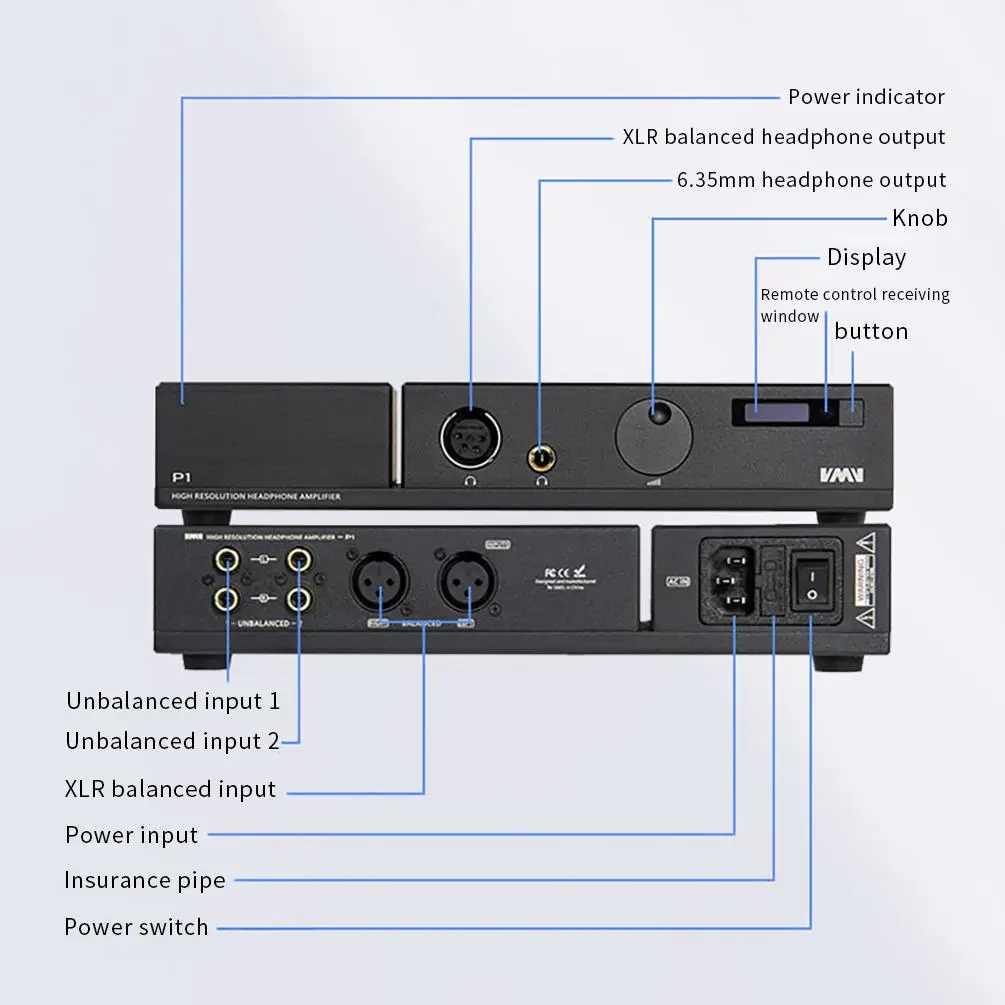 SMSL VMV P1 усилитель для наушников Hi-end RCA полный сбалансированный усилитель для наушников Hifi музыкальный усилитель можно комбинировать с SMSL D1