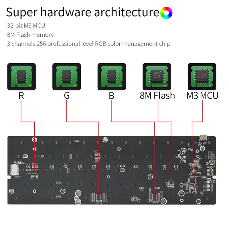 Hb64bf52859a845bd97e8ac75089e81f52 - 60 Keyboard