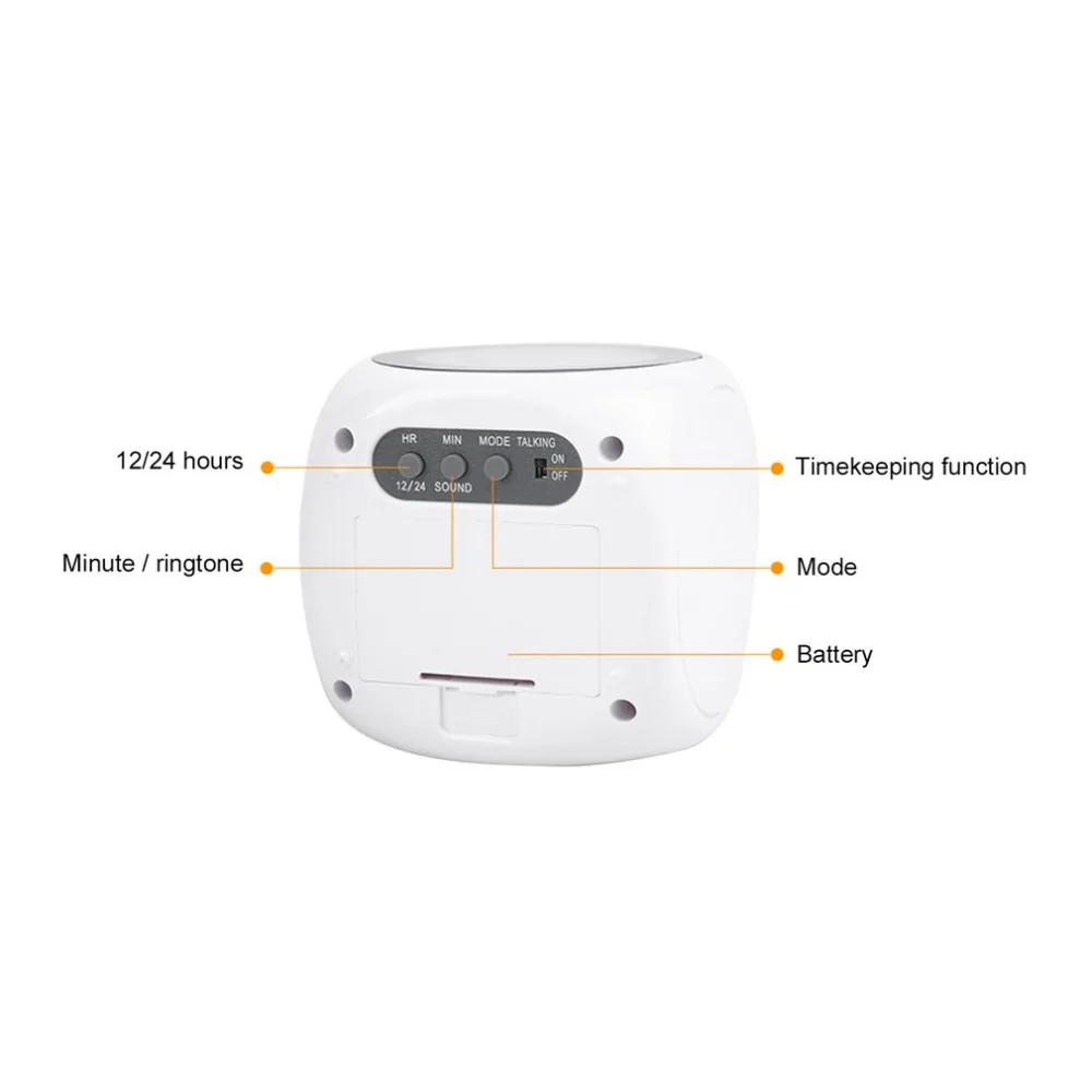 2019LCD Проекционные голосовые говорящие часы-будильник с подсветкой электронные цифровые проецирующие Часы Настольный температурный дисплей