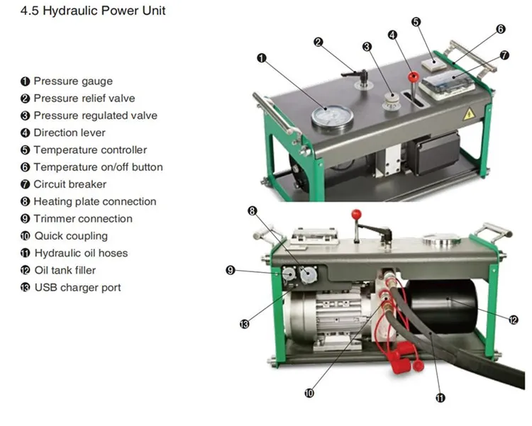 hydraulic unit